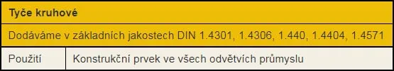 Strojírenská výroba – fotografie a technické listy 3